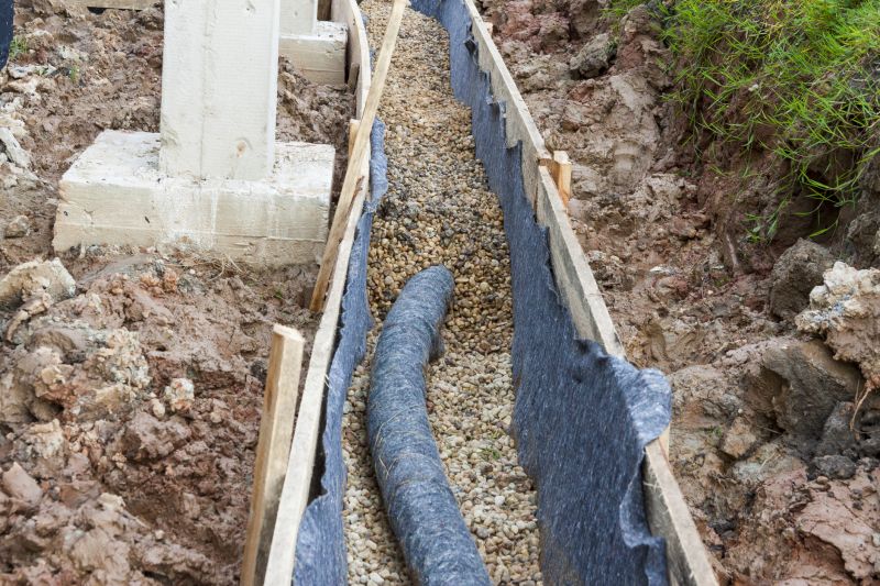 French Ditch Installation